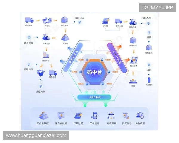皇冠国际站助力企业实现数字化转型,提升国际市场竞争力 皇冠国际站助力企业实现数字化转型,提升国际市场竞争力