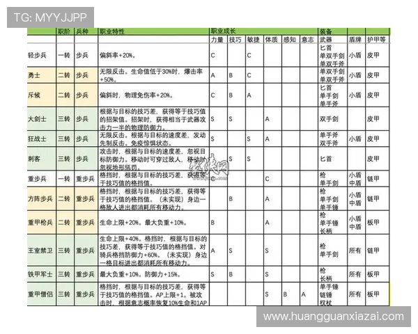 皇冠手机版登录流程详解，新手也能轻松掌握快速进入游戏状态