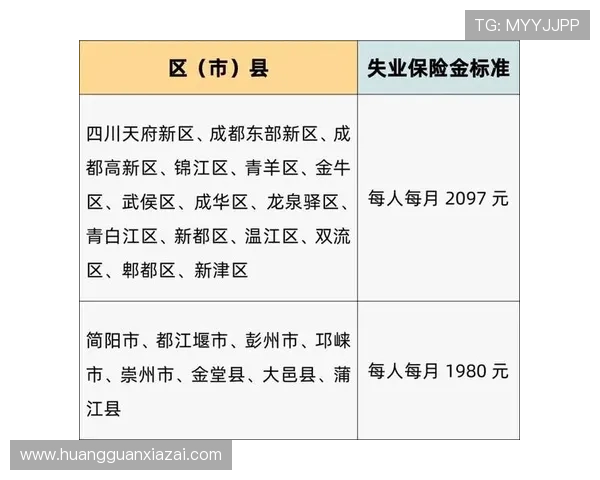 皇冠线上登陆入口更新通知,第一时间掌握最新登录方式 皇冠线上登陆入口更新通知,第一时间掌握最新登录方式