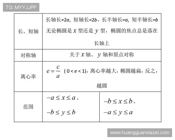 利用皇冠盘滚球角中的概率学与数学分析提高投注成功率的实用技巧