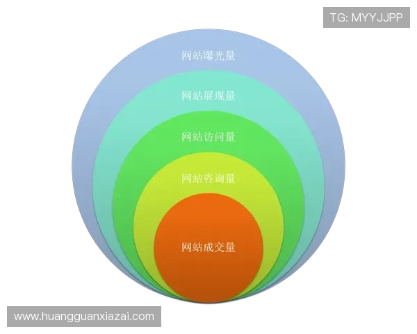 皇冠登陆ip网址访问技巧合集，提升你的登录速度与稳定性