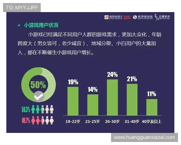 在英皇官网上获取最新的游戏周边商品信息与购买渠道，彰显你的个性与品味